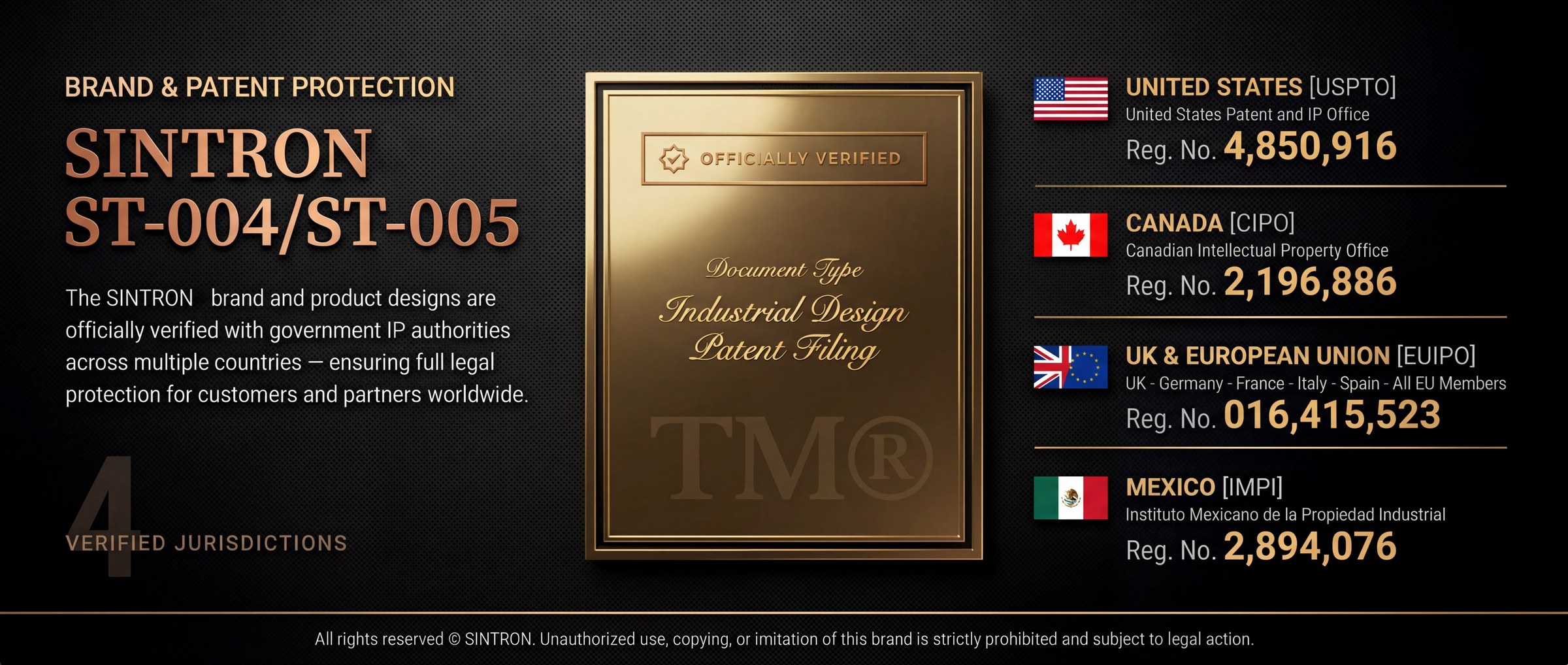 SINTRON brand and patent protection — registered in the United States, Canada, UK & EU and Mexico