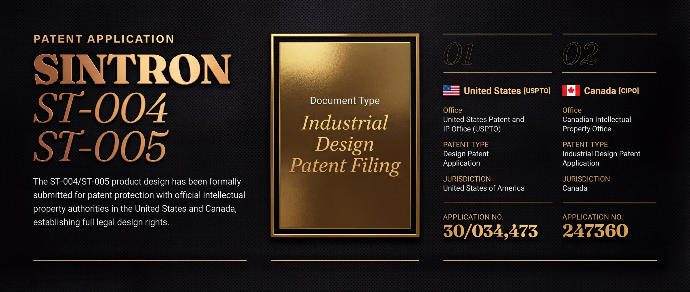 Sintron ST-004 and ST-005 design patent applications filed with USPTO and Canada CIPO