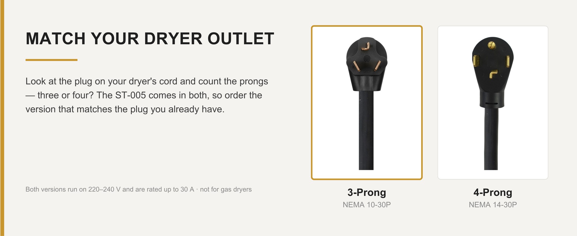 Match your dryer outlet — 3-prong NEMA 10-30P version