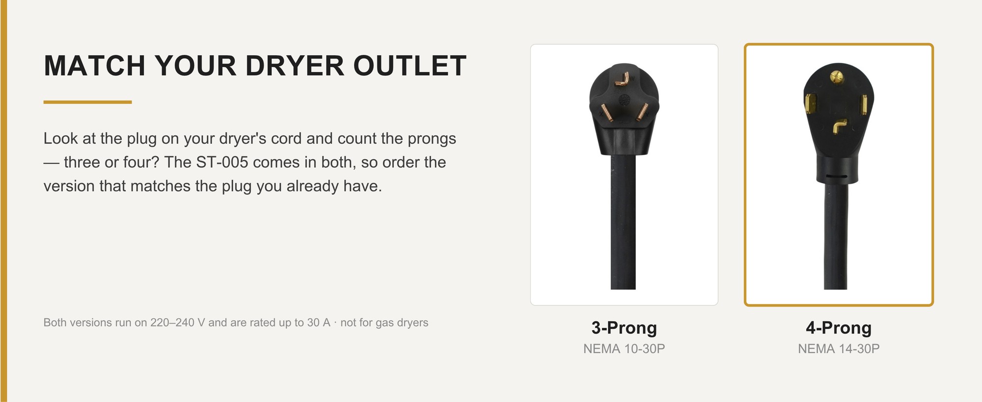 Match your dryer outlet — 4-prong NEMA 14-30P version