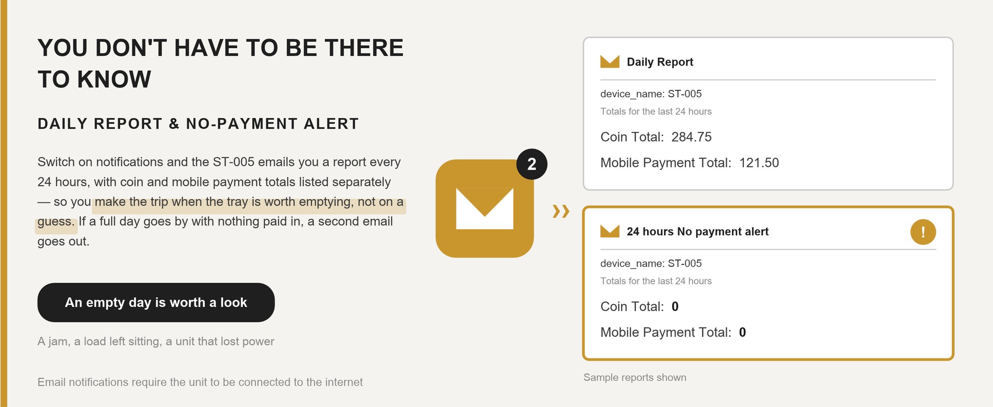 You don't have to be there to know — daily report and no-payment alert emails
