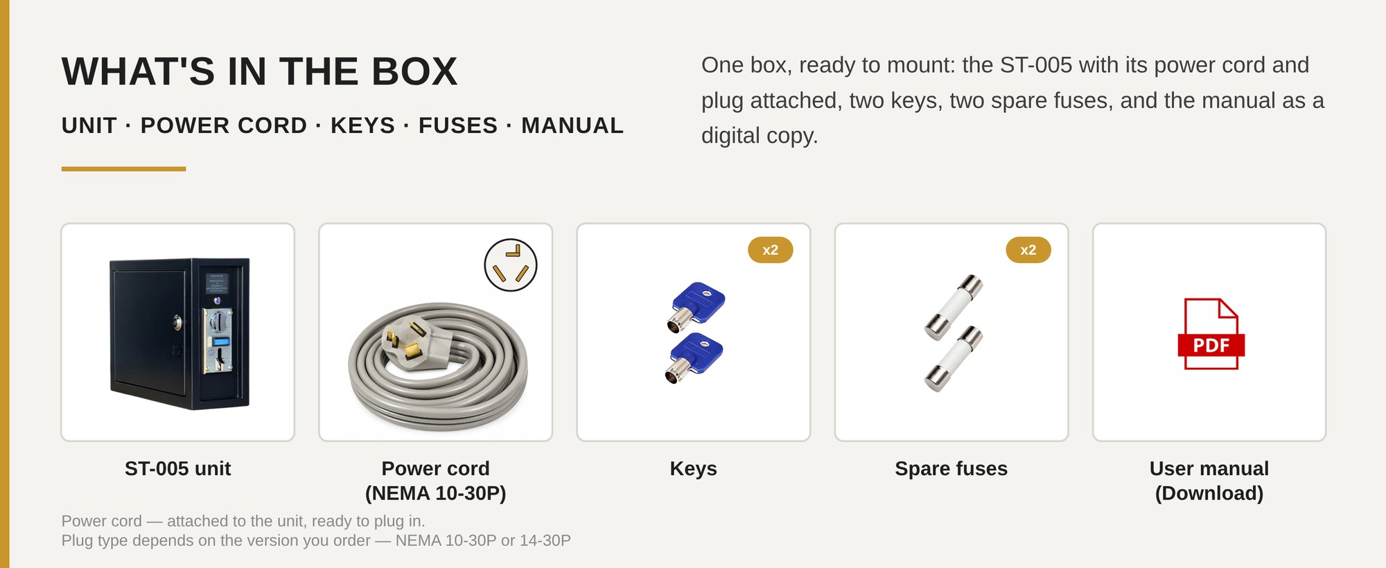 What's in the box — 3-prong NEMA 10-30P version: unit with power cord attached, keys, spare fuses, manual