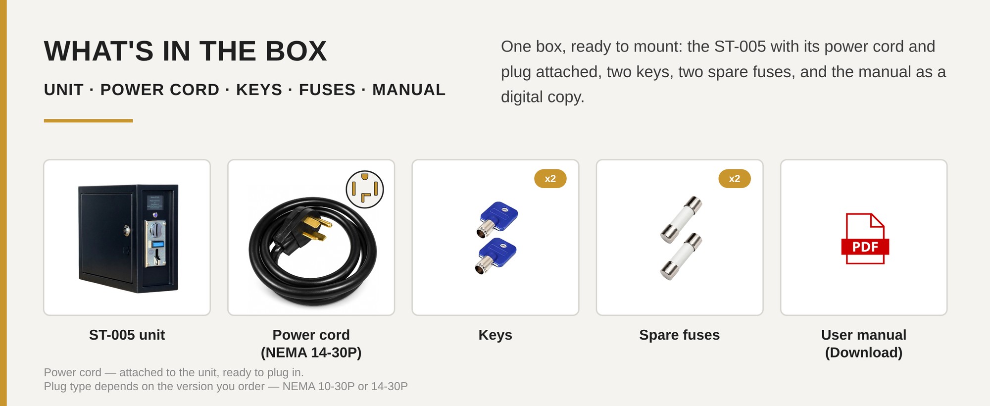 What's in the box — 4-prong NEMA 14-30P version: unit with power cord attached, keys, spare fuses, manual